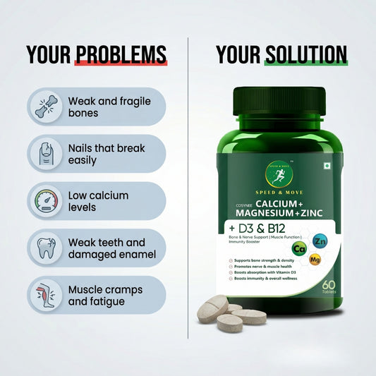Cosynee Calcium Magnesium Zinc tablets