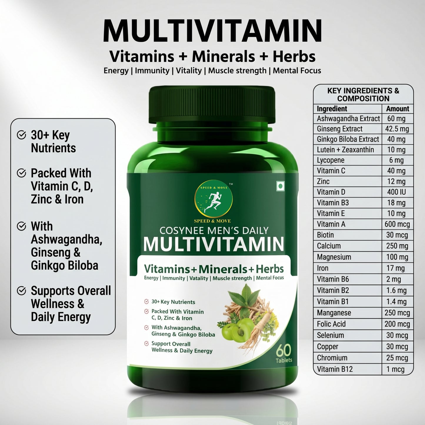Cosynee Men`s Daily Multivitamin